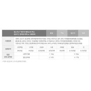 YEW_위스카스 고양이사료 테이스티믹스 닭고기 연어와 미역 그레이비소스 70g