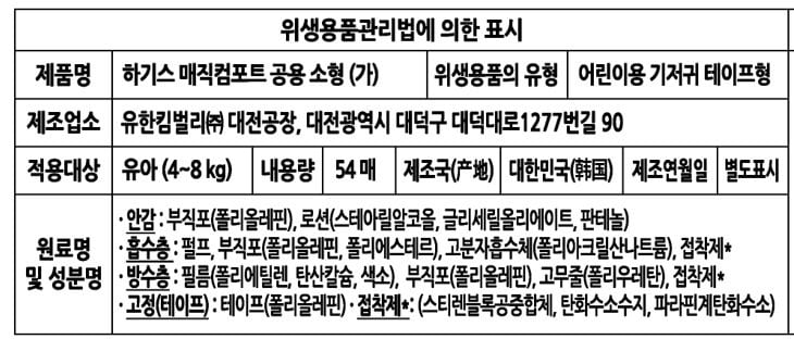 상품 이미지1