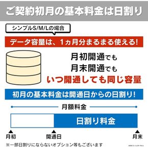 소프트뱅크 SoftBank 본체 일괄 구매 Y!mobile Libero 5G II