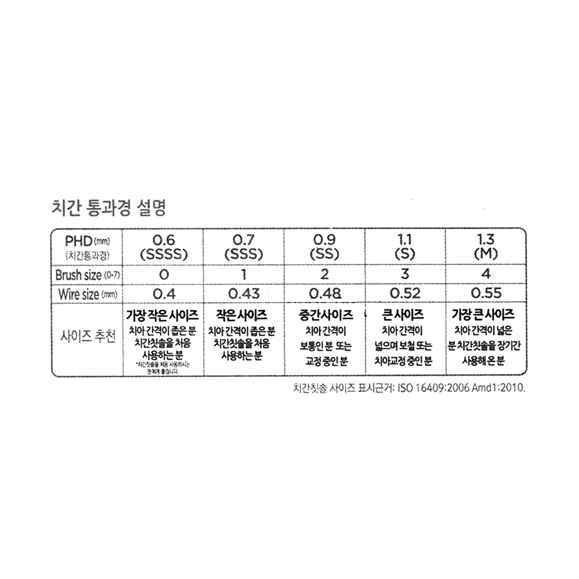 품질표시이미지2