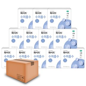 화이트 수퍼흡수 소형18px12팩(1박스) ( 구 화이트 울트라 날개 소형 18p)