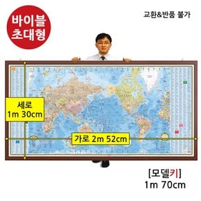 세계지도 바이블 초대형 자석 일반 액자 2m 52cm X 1m 30cm /  전면부 전체 자석 부착 가능 / 국내생산 최신업데이트