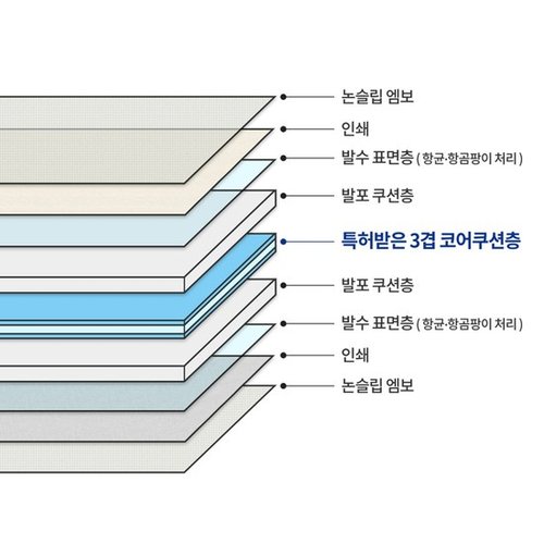 추가이미지