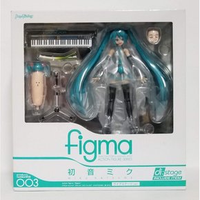 figma ver. 140mm ABS & 하츠네 미쿠 라이브 스테이지 약 (논스케일) PVC제 도장이 끝난 가동