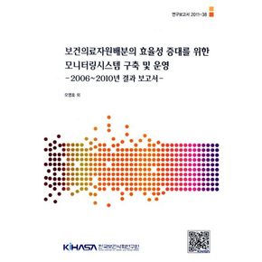 보건의료재원배분의 효율성 증대를 위한 모니터링시스템 구축 및 운영