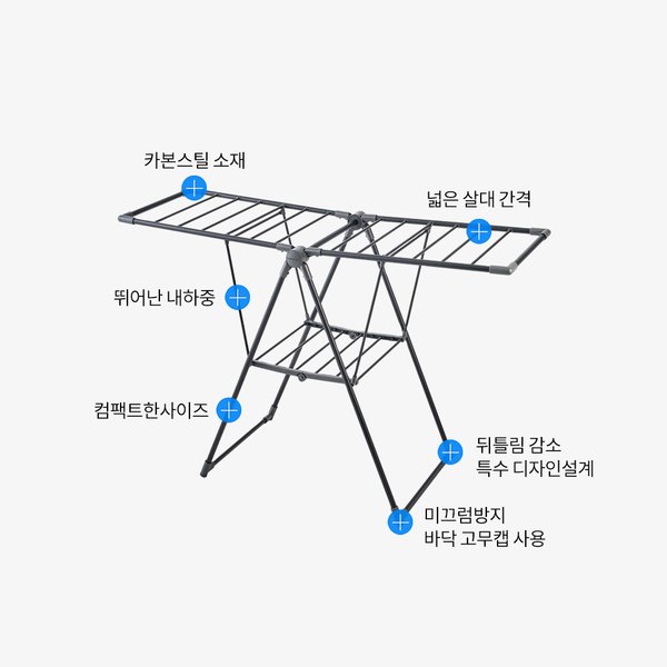상품 이미지3