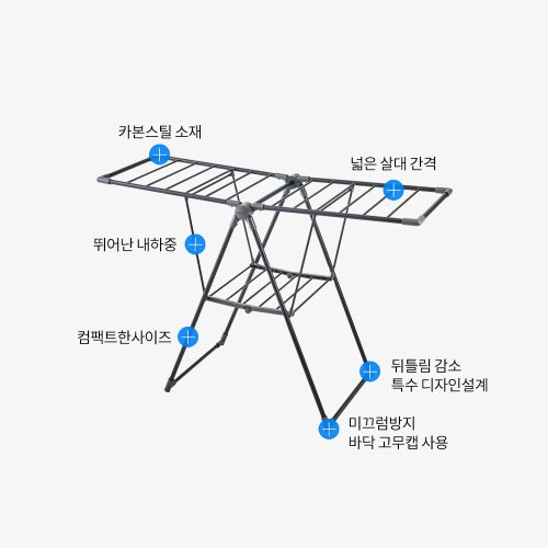 상품 이미지3