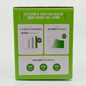 뉴 세타필 바디 모이스춰라이징 어린이 고보습 피부 장벽강화 크림 550g