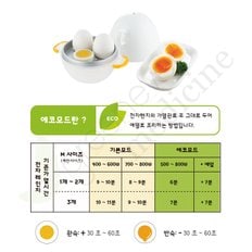 [그린에버] 일본 아케보노 렌지데 유데타마고 전자레인지 계란찜기 계란삶기