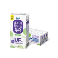 소화가 잘되는 우유(락토프리) 멸균 저지방 190ml 24팩