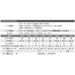 던롭 XXIO 아이언 XXIO 프라임 아이언 4개 세트 7 ~ 9, PW