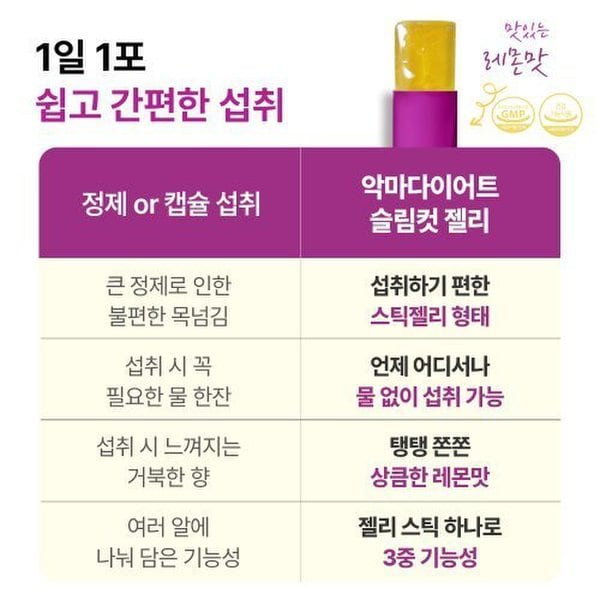 슬림컷 다이어트 젤리 레몬맛 가르시니아 체지방감소 14포 x 6박스 3개월분