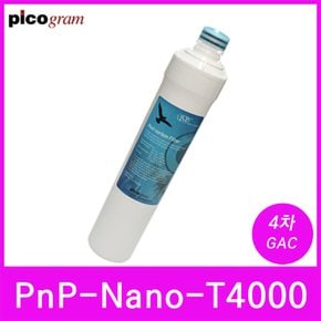 언더씽크정수기필터 PnP-Nano-T4000 4차 GAC 필터