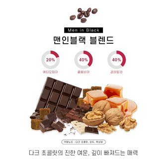 커피관측소 맨인블랙 500g 콜롬비아 과테말라 에티오피아 블렌드 원두커피 당일로스팅