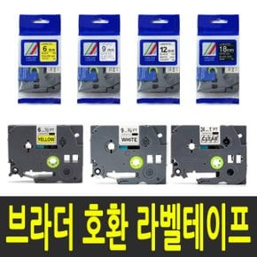 호한 라벨 테이프 6mm TZe-415 (빨강바탕/흰색글씨)