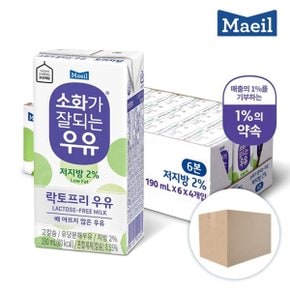 [매일유업] 소화가 잘되는 우유 저지방 멸균 190ml 24팩