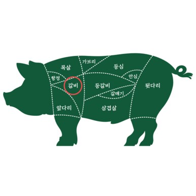 미트레시피 한돈 돼지갈비 찜용 1kg