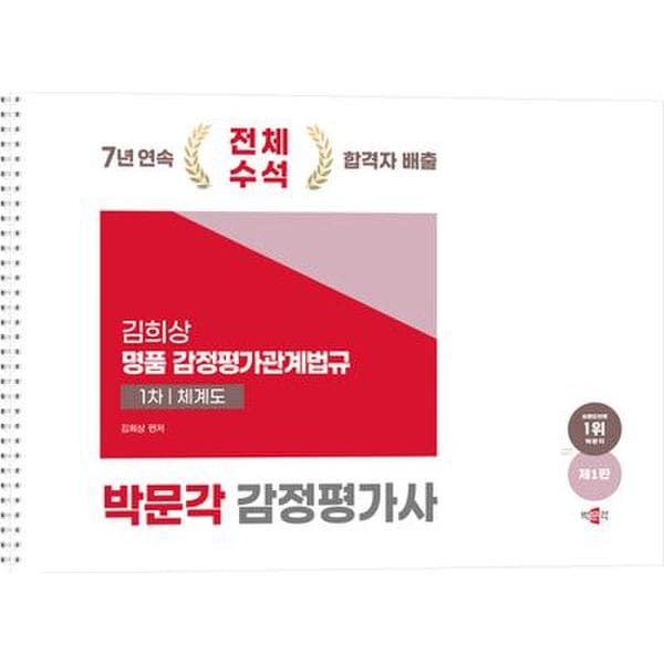 2025 박문각 감정평가사 1차 김희상 명품 감정평가관계법규 체계도