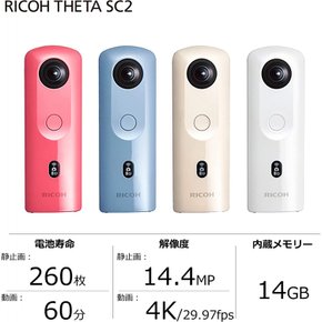 RICOH THETA SC2 WHITE 화이트 360도 카메라 + 렌즈 캡 TL-1 세트
