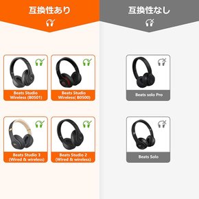 TOYOSO Beats Studio Wireless B0501 B0500 2 3