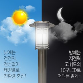 LED 태양열 정원등 SL-80517 태양광 가로등 야외조명