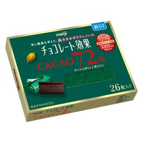 메이지 초콜릿 효과 카카오 72% 26매입 130g