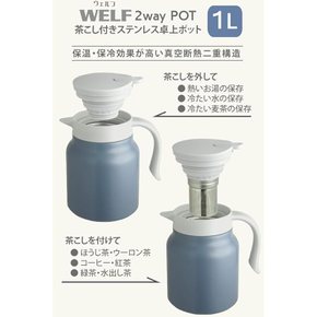 리빙 WELF 웰프 2WAY 탁상용 포트 1L 블루 411163