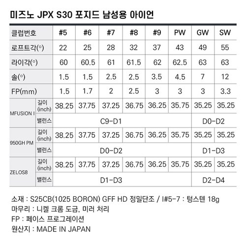 추가5이미지