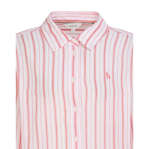 LF Product Image5