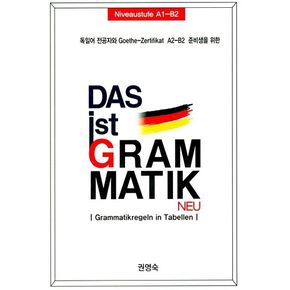 DAS ist Gramartik(NEU)