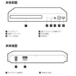 LG 블루레이 플레이어 풀 HD 업 컨버트 HDMI 케이블 포함 BP250