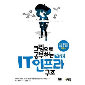 그림으로 공부하는 IT 인프라 구조