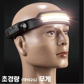 헤드랜턴 캡라이트 LED 충전식 가벼운 센서 안전