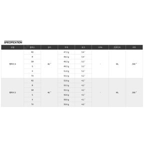 [PXG 용] 미쯔비시 뱅퀴시 드라이버샤프트