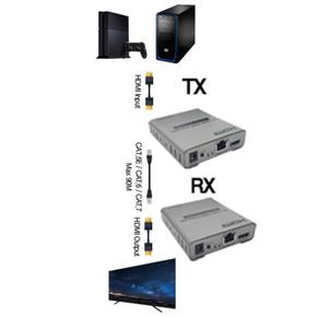 HDMI 리피터 증폭기 거리연장기 송수신기셋트 거리90M (S10461243)