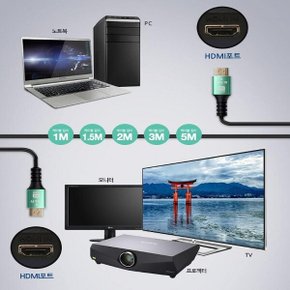 HLC-H8K-3.0M  HDMI v2.1 울트라UHD 8K 60Hz 프리미엄 HDMI케이블