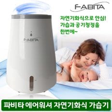 SAPA 파비타 에어워셔 자연기화식 가습기 SJH0102 공기순환 2리터