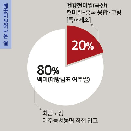 상품이미지2