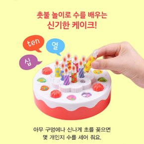 표정이 바뀌는 봉봉과 생일케이크 4종세트