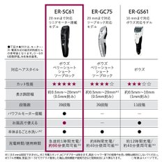 파나소닉 바리칸 헤어 커터 프로그레이드 일본제 충전식 목욕 사용 가능 블랙 ER-SC61-K