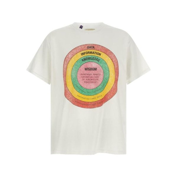 26SS 갤러리 디파트먼트 반팔 티셔츠 TOP001 CLEAN WHITE DOM