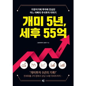 모루 개미 5년, 세후 55억