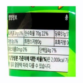 캔디 젤리 햄버거모양 젤리 구미몬스터 80g(10gx10입)