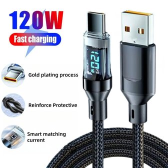 1. 120W USB..